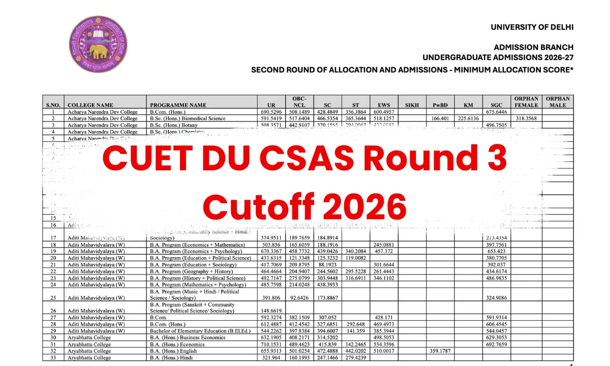 CUET DU CSAS Round 3 Cutoff 2026: Check College-Wise Cutoff, Seat Allotment & Admission Process