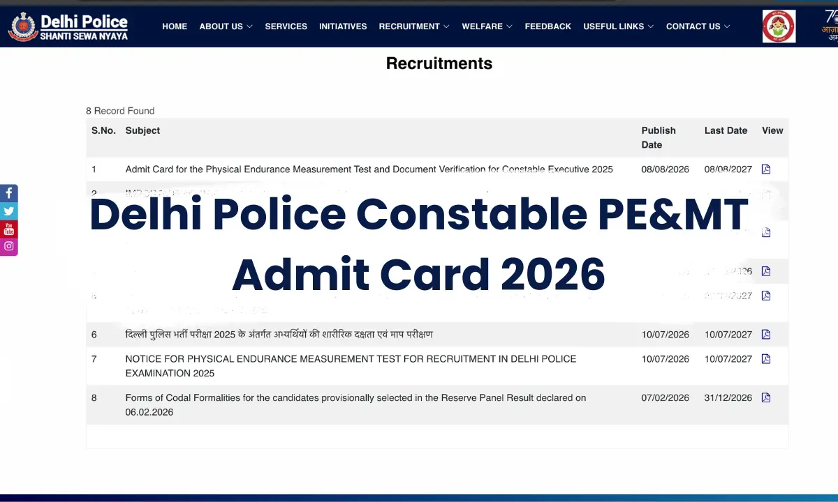 Delhi Police Constable PE&MT Admit Card 2026 Released: Download Hall Ticket @delhipolice.gov.in